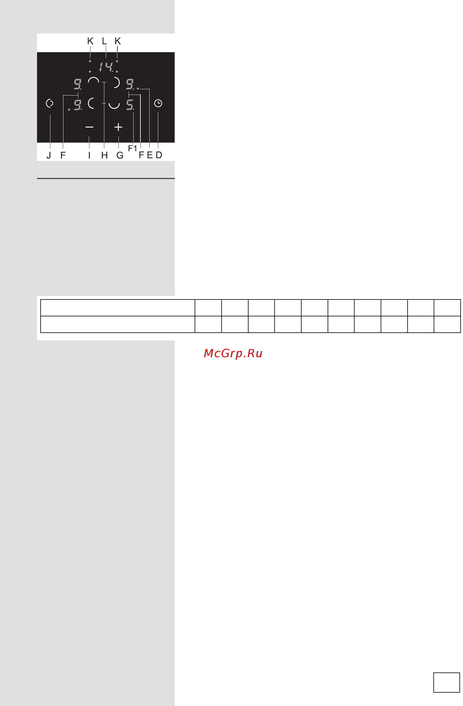 Gorenje Simpliciti2 ECT6SY2W [17/28] Защитное отключение