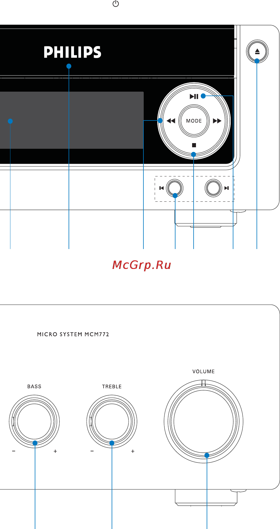 Philips MCM772 Инструкция по эксплуатации онлайн [12/33] 88385