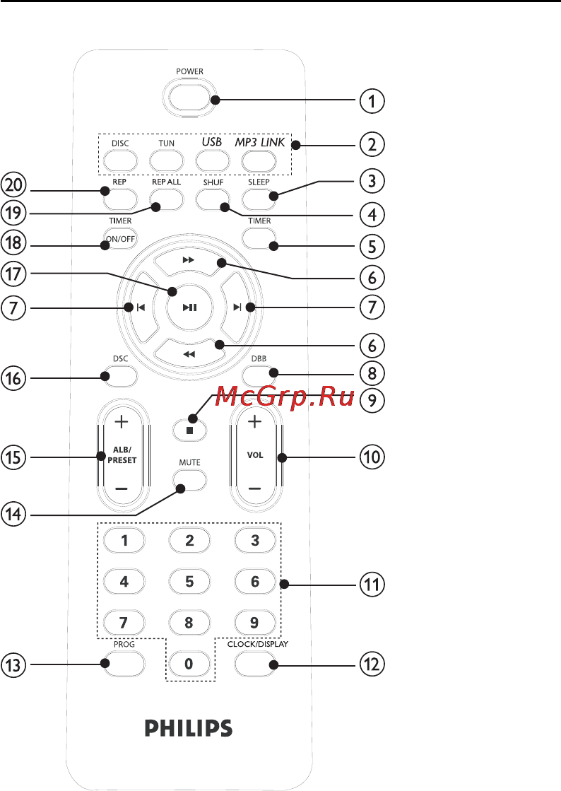 Philips MCM166 Инструкция по эксплуатации онлайн [12/40] 88388