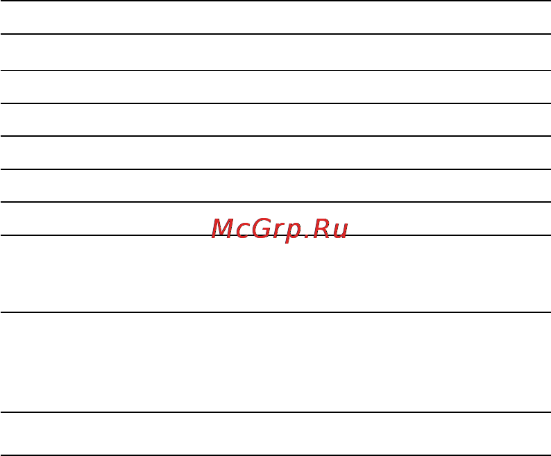 Philips MCM166 [31/40] Информация о воспроизводимости usb