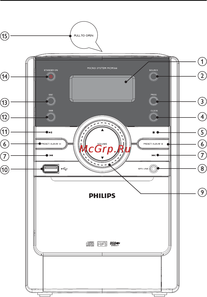 Philips MCM166 Инструкция по эксплуатации онлайн [9/40] 88388