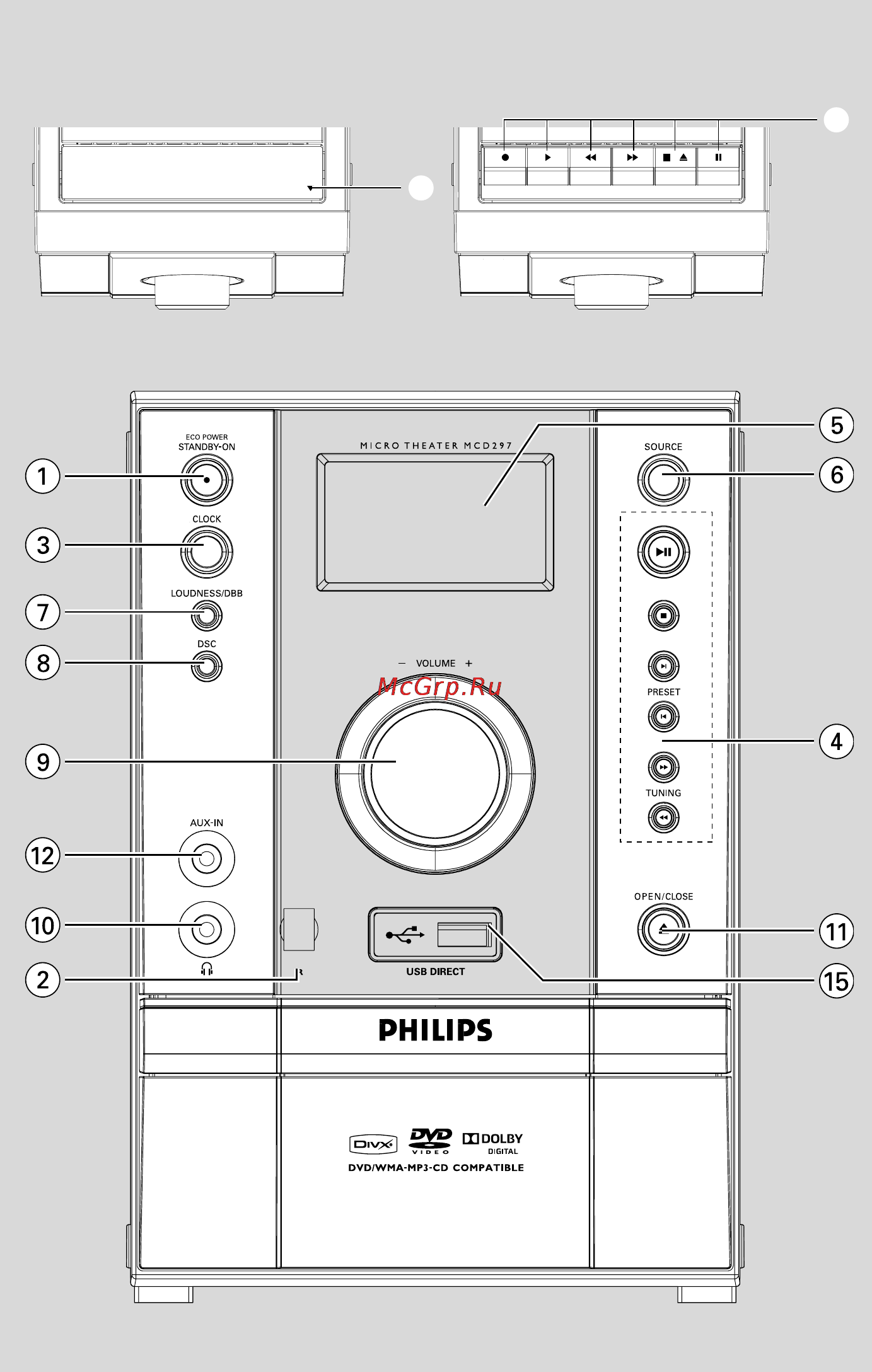Philips MCD297 Инструкция по эксплуатации онлайн [4/45] 88400