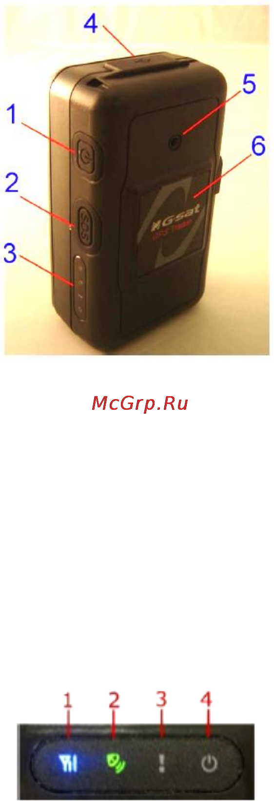 Globalsat TR-151 GLONASS [15/41] Органы управления