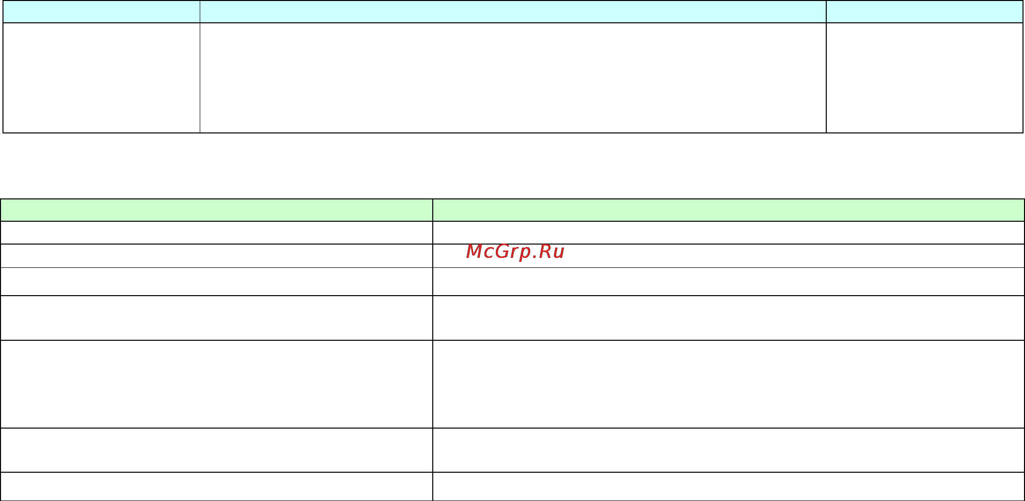 Globalsat TR-151 GLONASS [33/41] Sms configuration _ sms default return phone number