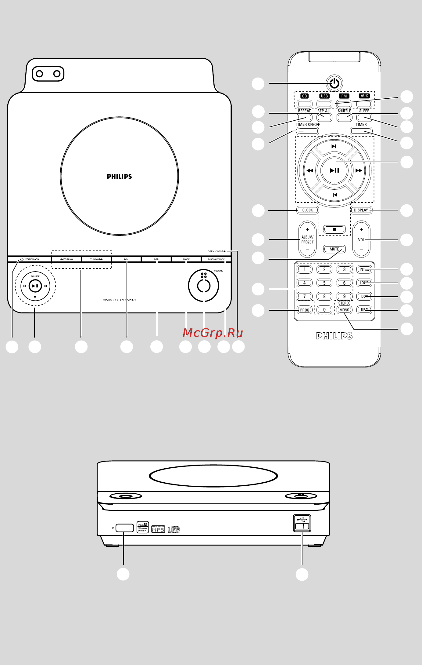 Philips MCM177 Инструкция по эксплуатации онлайн [3/26] 88403