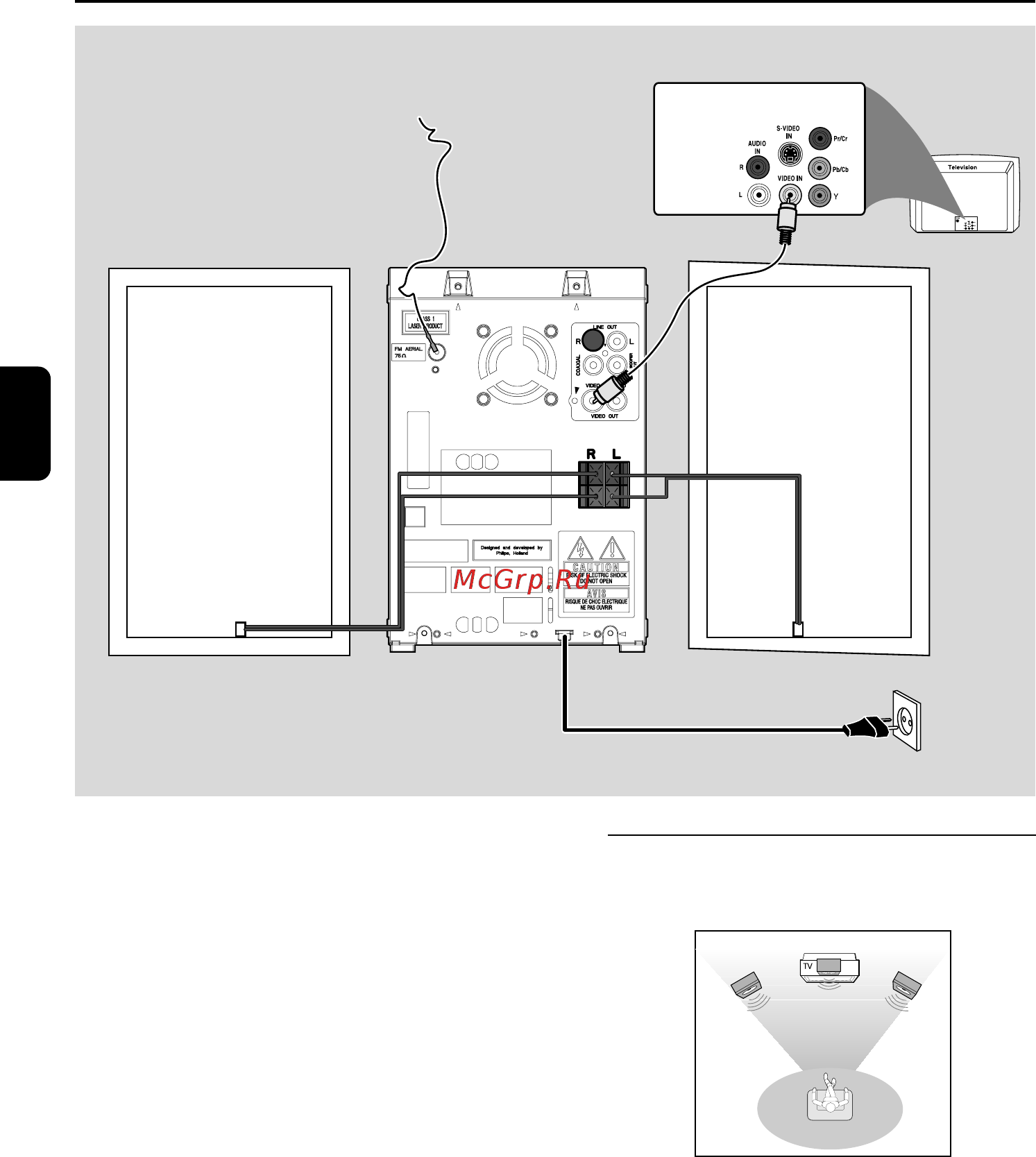 Philips MCD395 [13/42] Подготовка