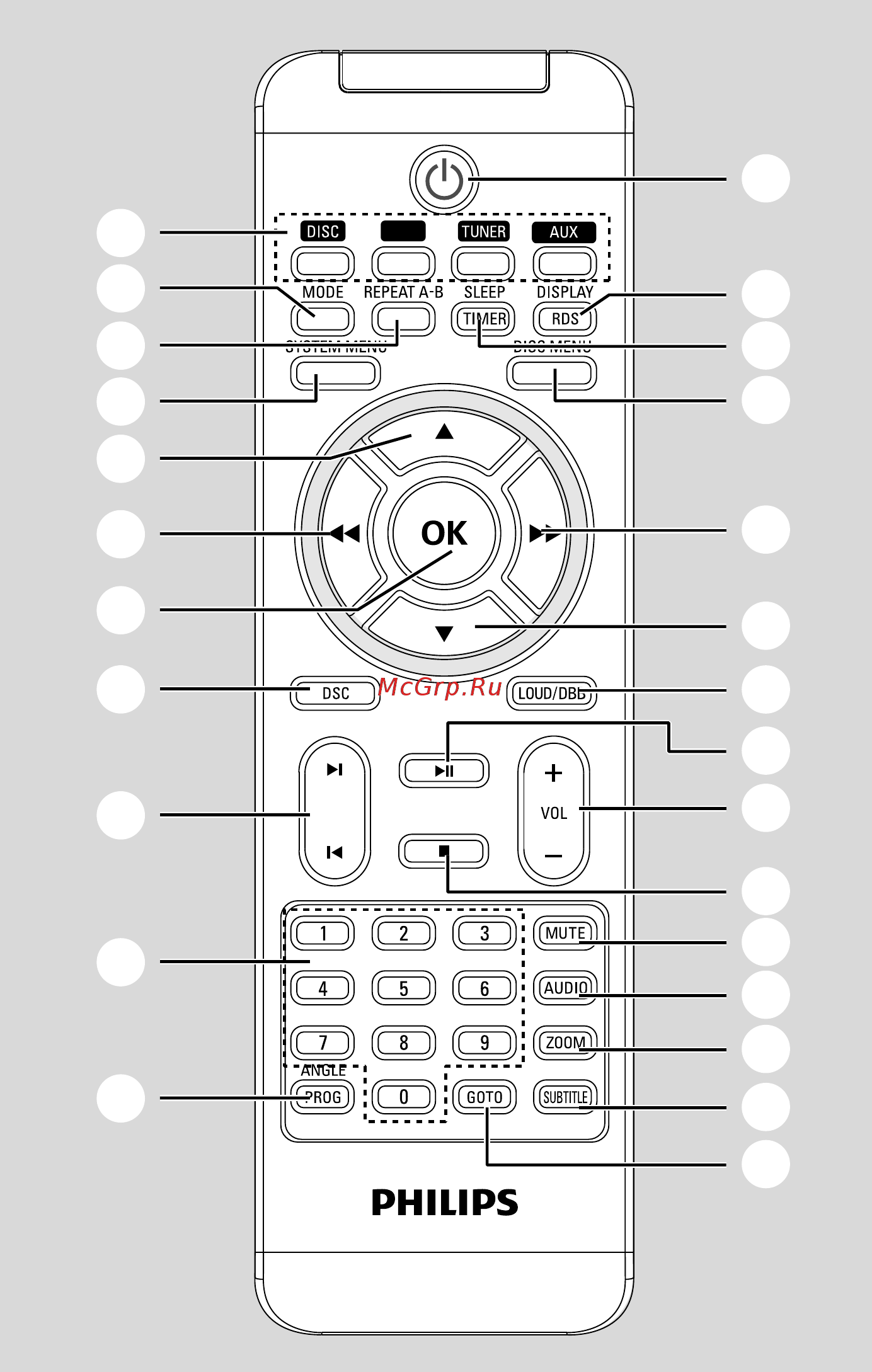 Philips MCD395 Инструкция по эксплуатации онлайн [4/42] 88406