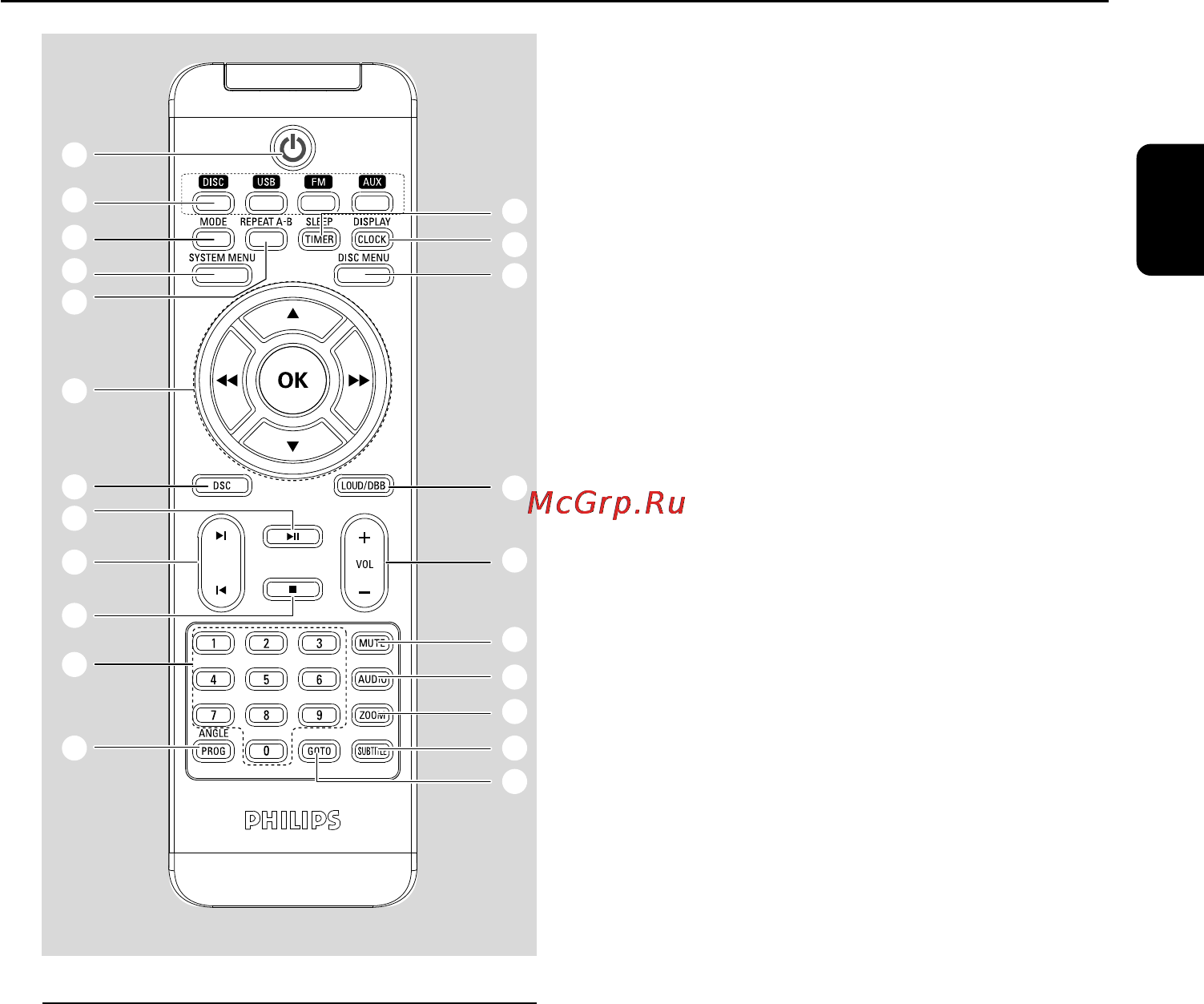 Philips MCD177 [16/44] Ä úíóâ óôëò ìëâ îâïâìúó ûô îâìëﬂ òëòúâïóè