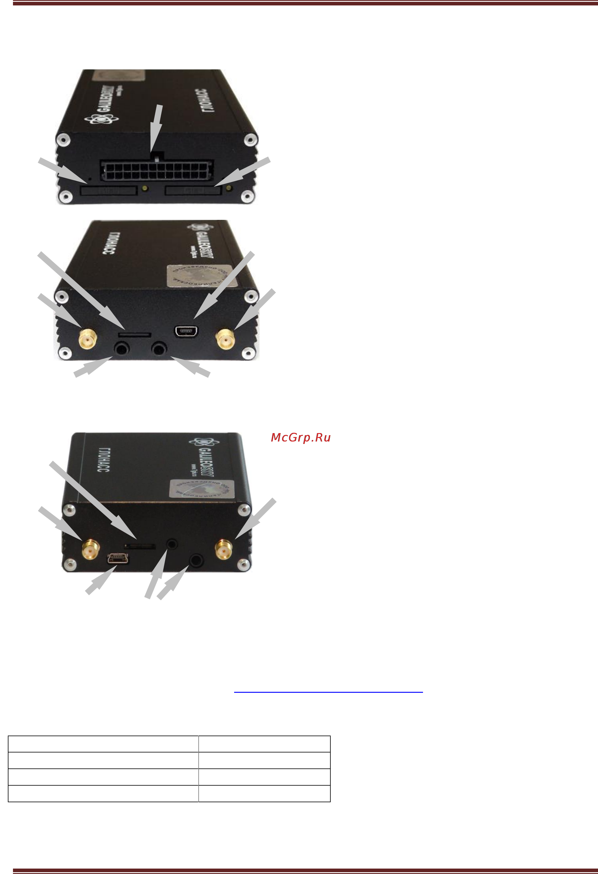 Globalsat GALILEOSKY 5.1 [7/97] Руководство пользователя galileosky gps глонасс v5 0206