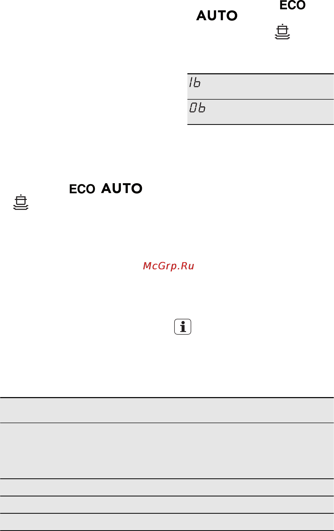 Electrolux ESF6510LOX [9/19] Перед первым использованием