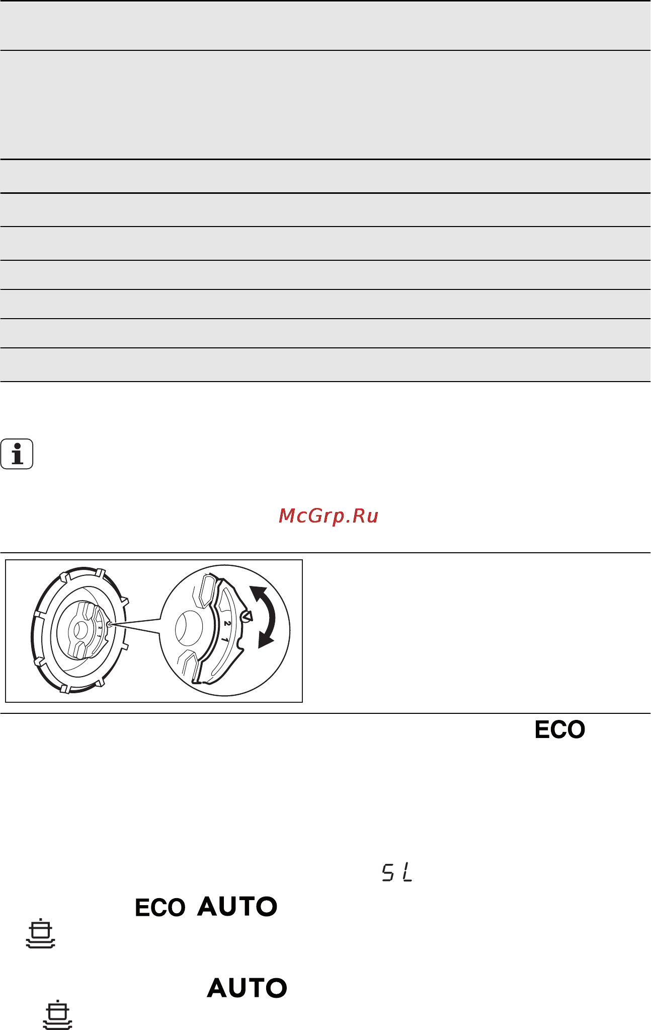 Electrolux ESF6500LOW [10/19] Настройка вручную