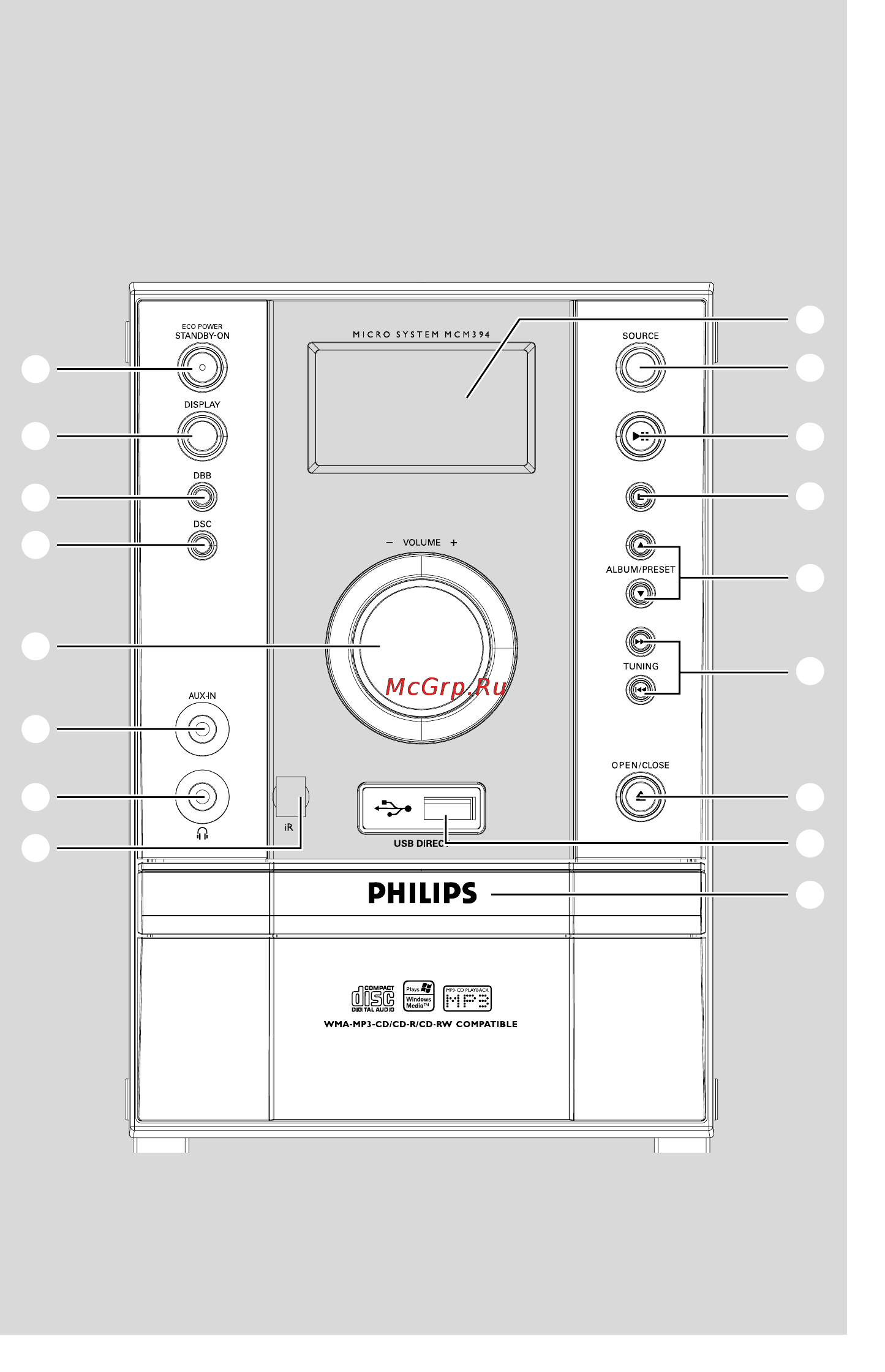 Philips MCM394 Инструкция по эксплуатации онлайн [3/28] 88420