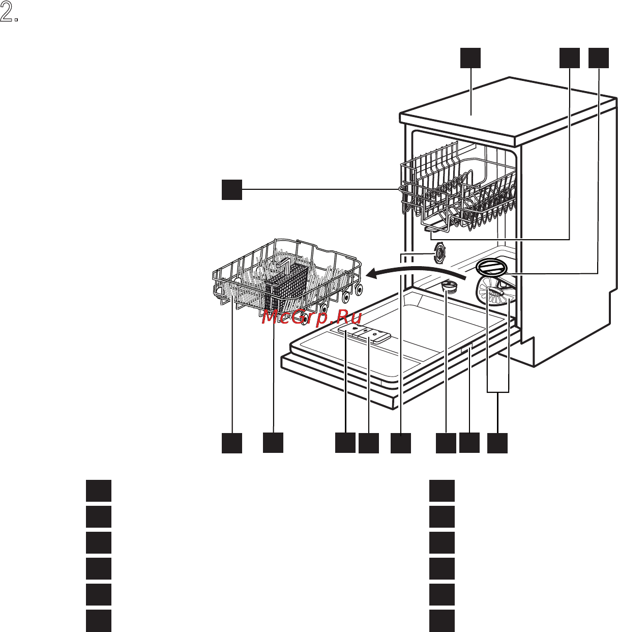 Electrolux ESF4510ROW [5/19] Описание изделия
