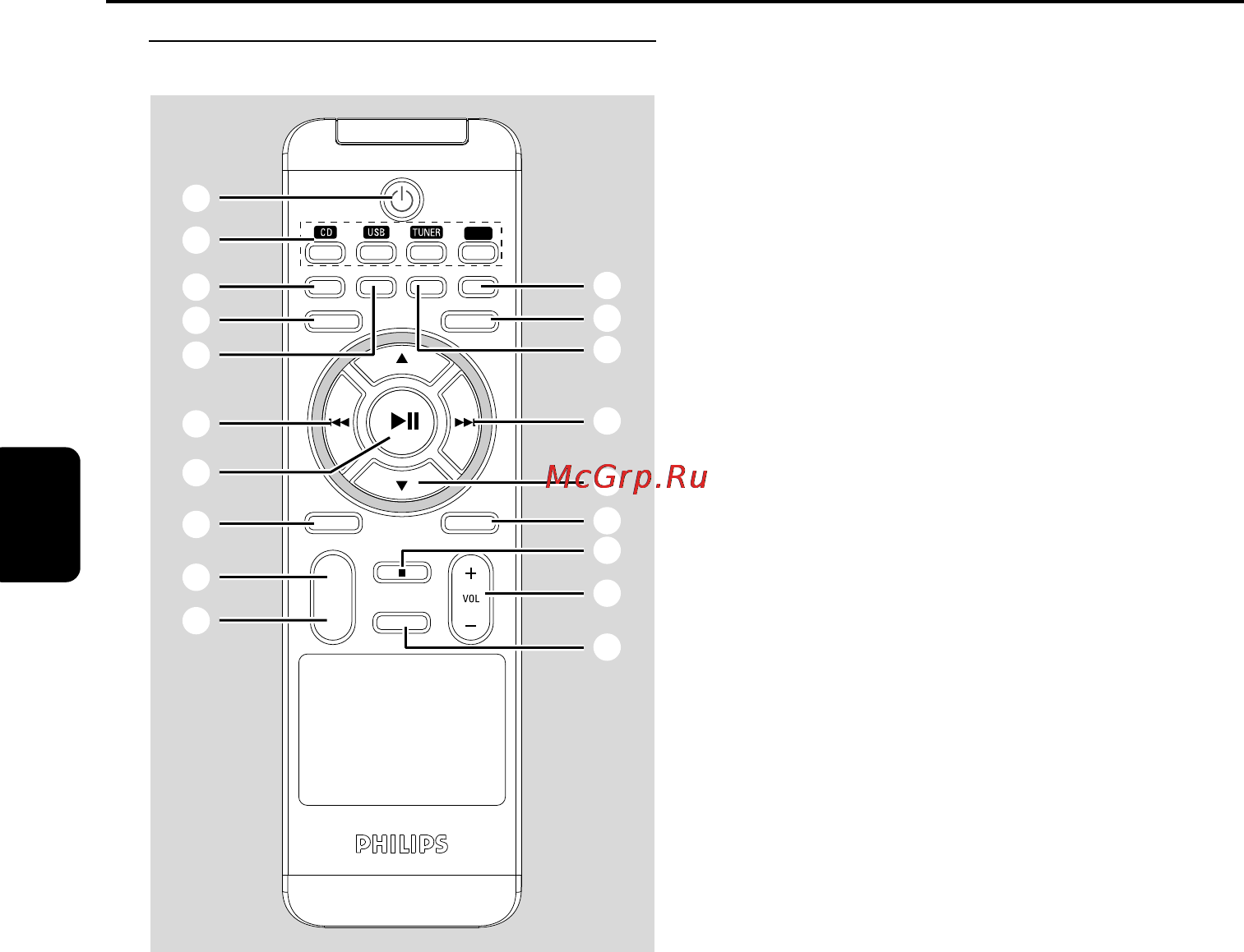Philips MCM277 [9/31] Органы управления