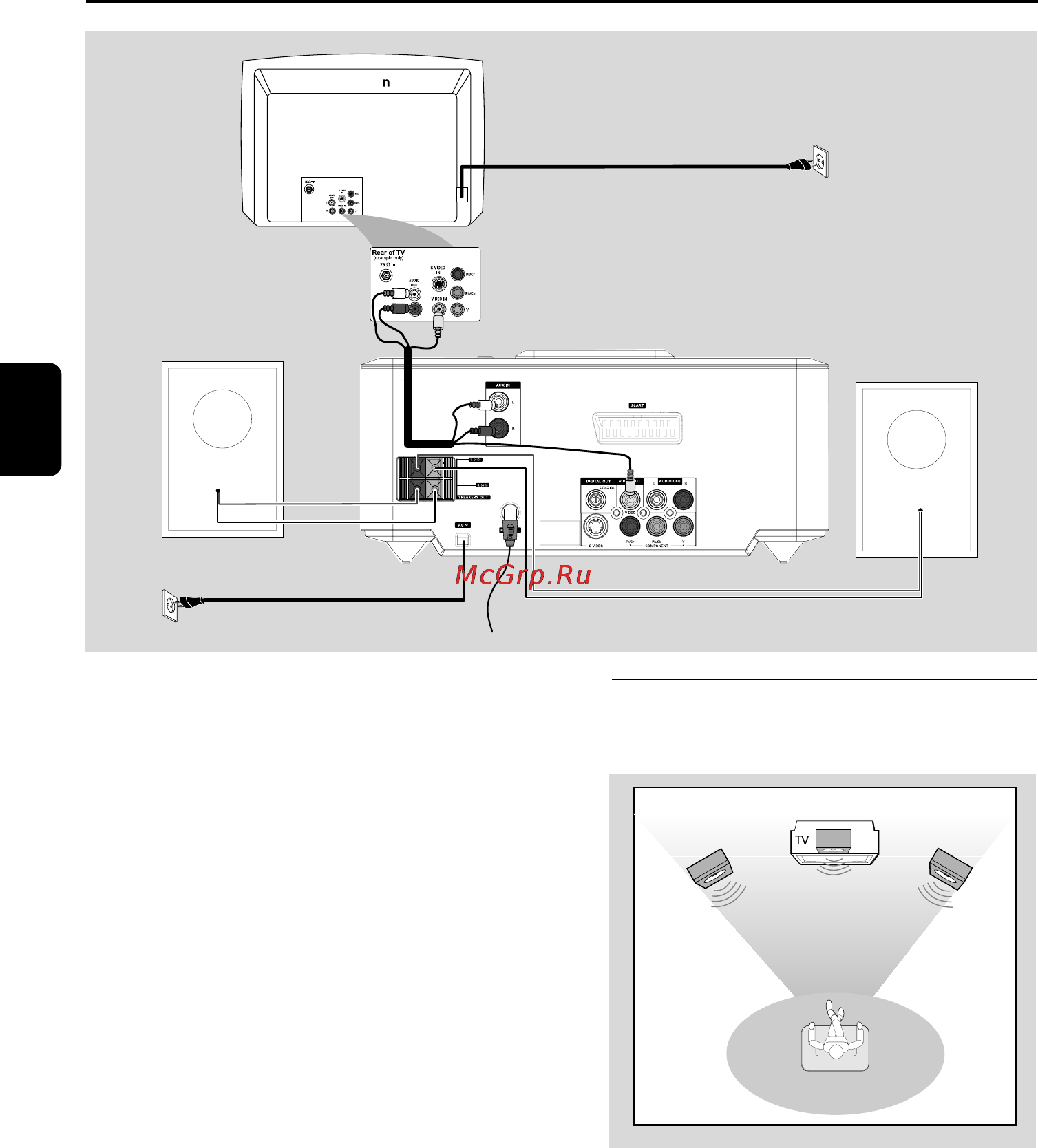 Philips MCD710 [10/46] Подключения