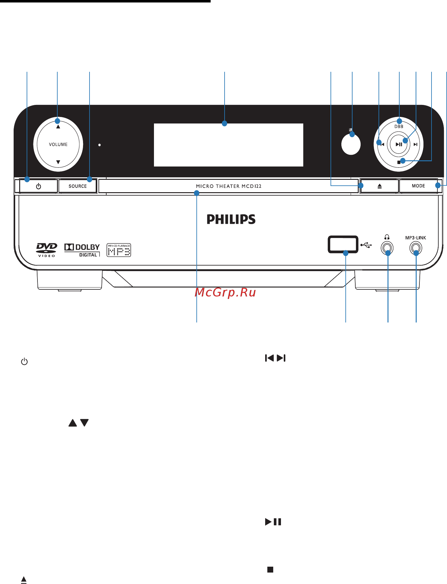 Philips MCD122 [9/42] Датчик дистанционного управления