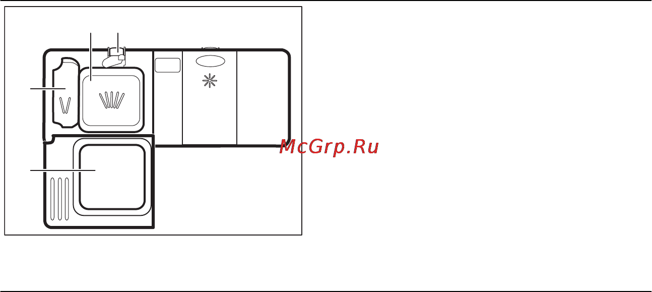 Electrolux ESF2300OK [10/18] Использование моющего средства