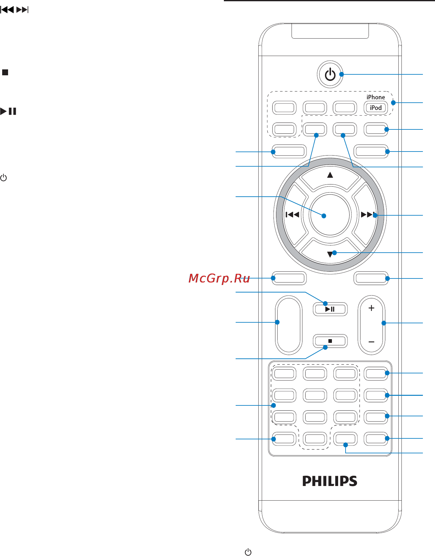 Philips DCM377 [7/24] Описание пульта ду