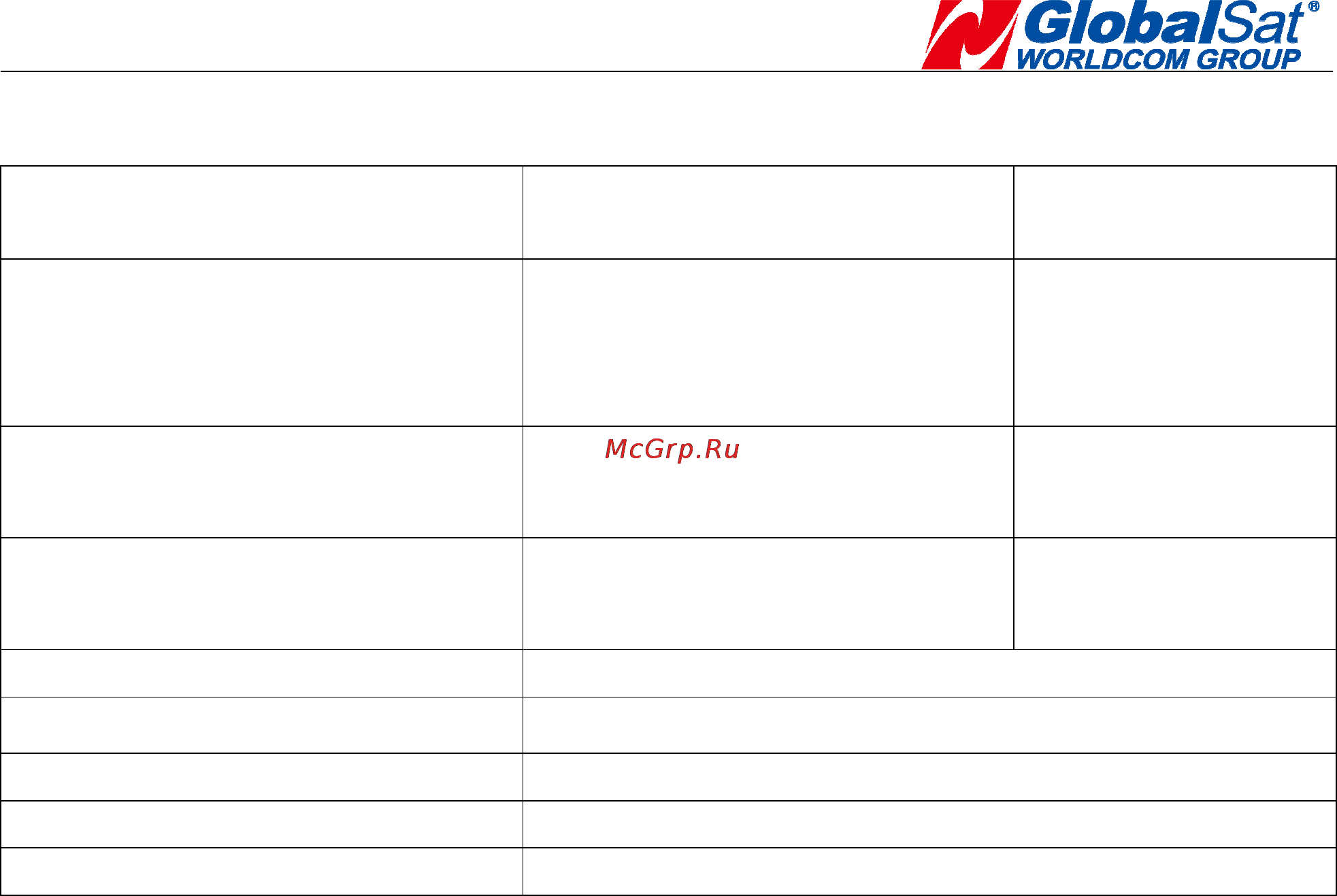 Globalsat MR-332 [5/8] Receiver performance