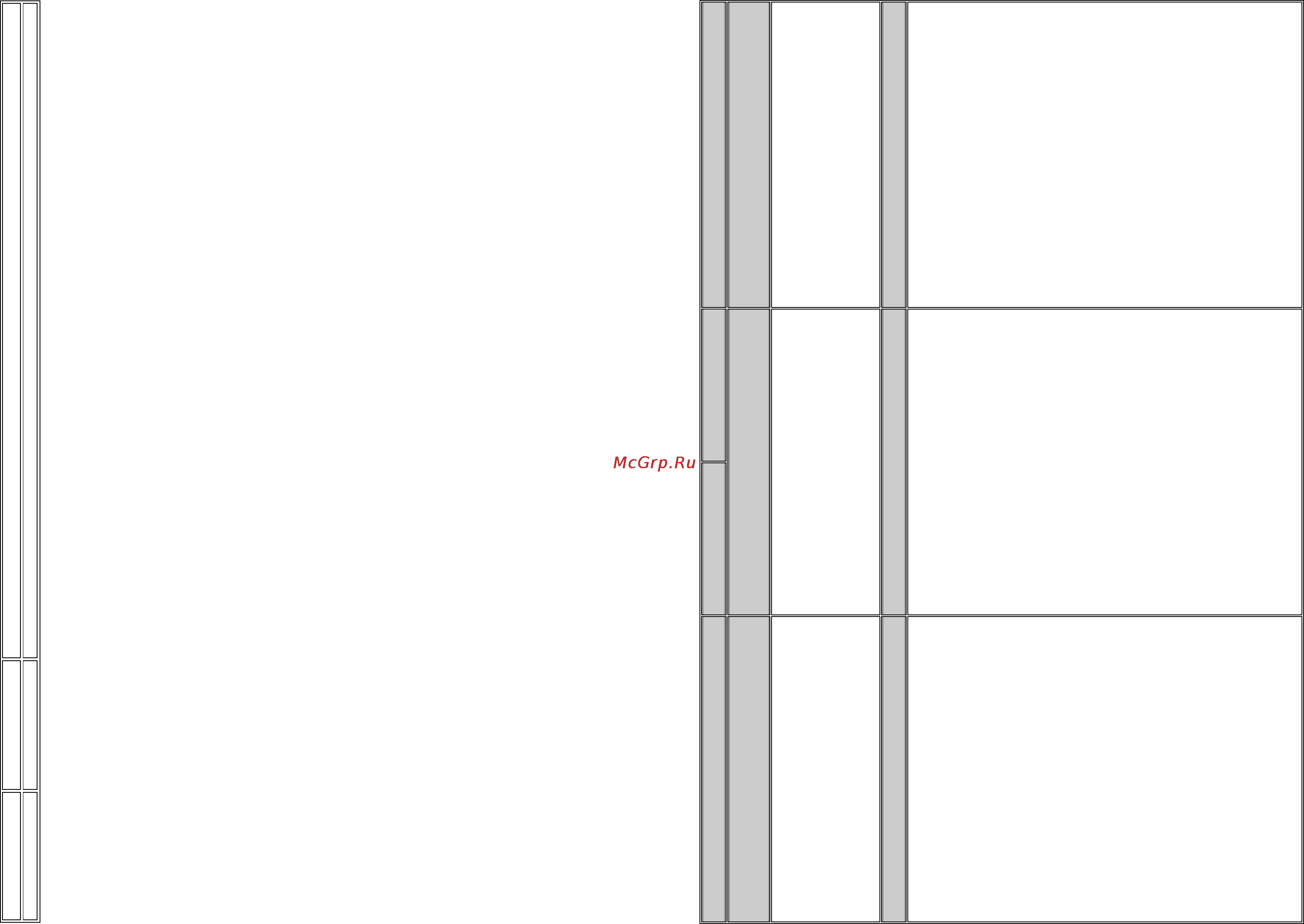 Gorenje G51101AW [3/16] Руководство