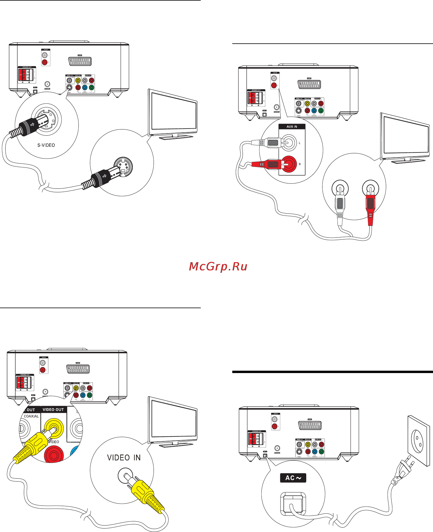 Philips MCD712 [113/277] Tâpcsatlakozâs bekôtése