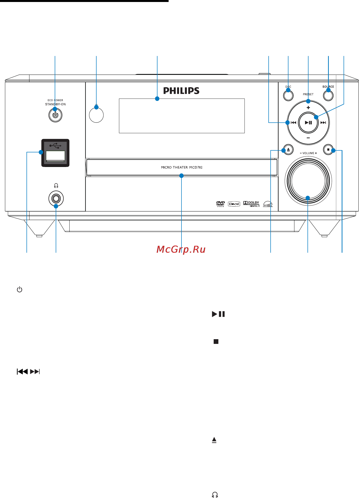 Philips MCD712 [177/277] Descrição geral da unidade principal