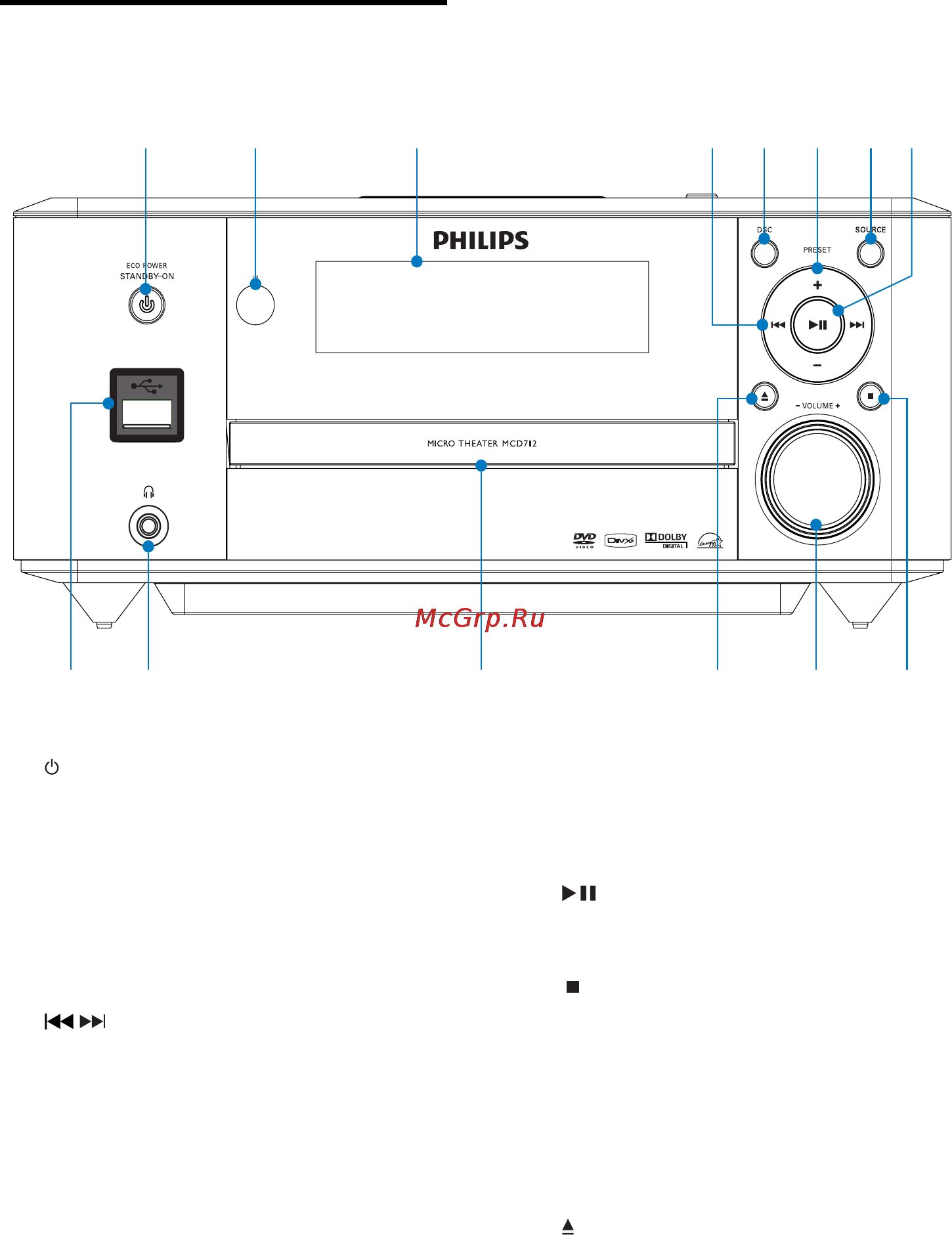 Philips MCD712 [211/277] Описание основного устройства