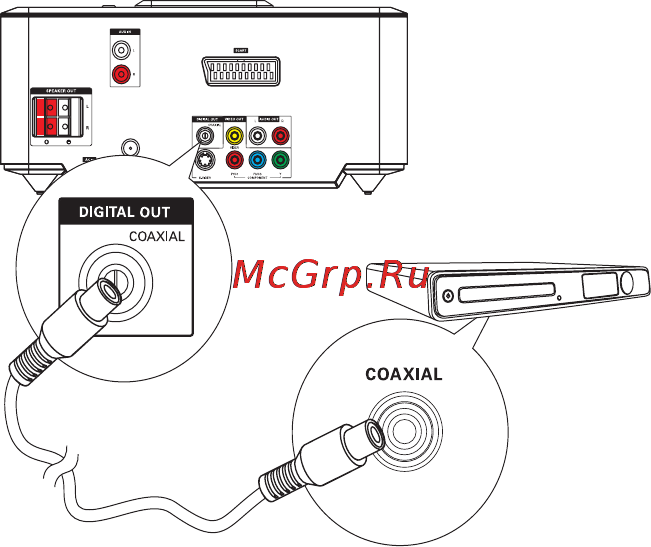 Philips MCD712 Инструкция по эксплуатации онлайн [29/277] 88444