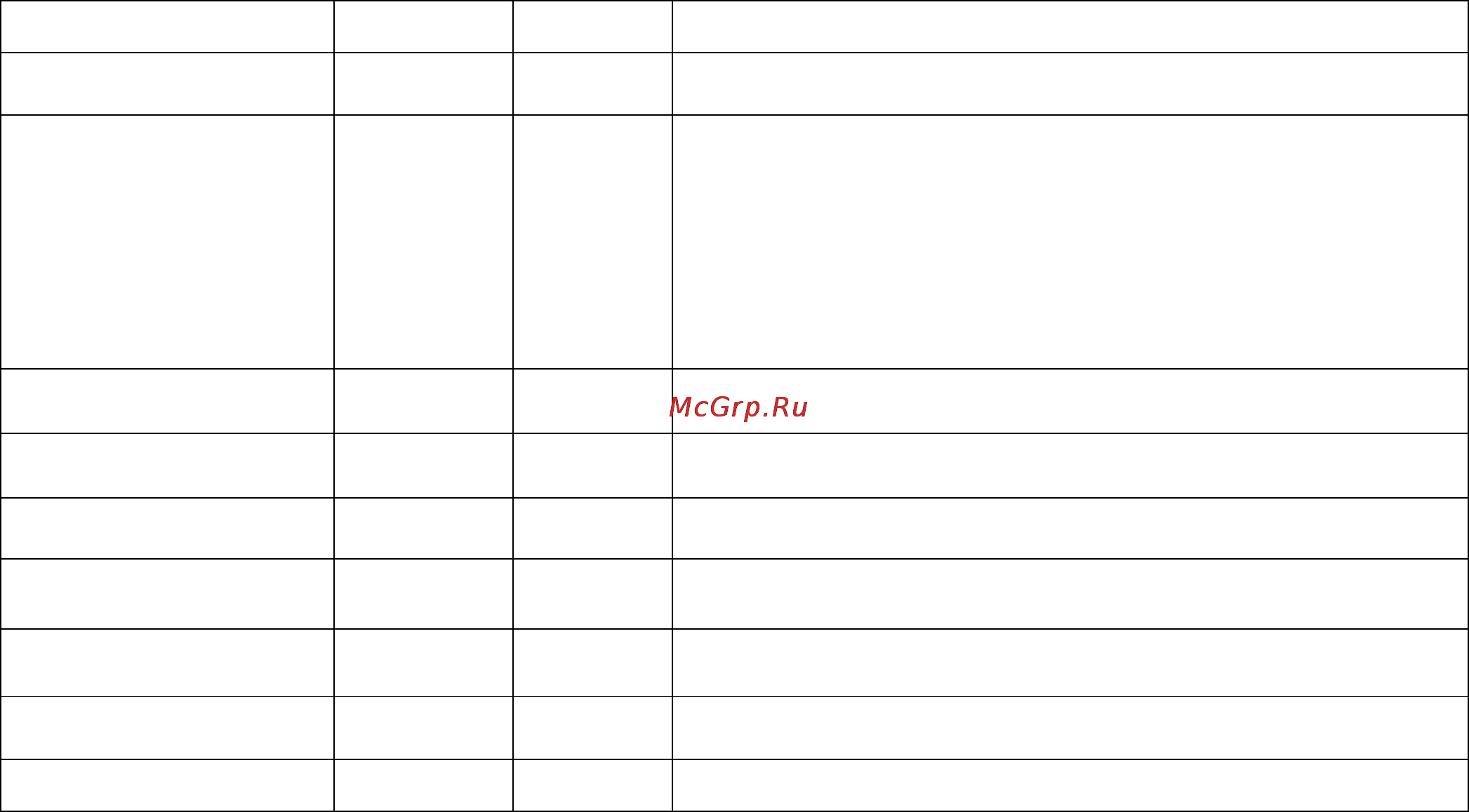 Globalsat EM-506 [12/17] Zda time and date