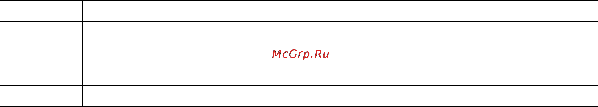 Globalsat EM-506 [13/17] Nmea input command