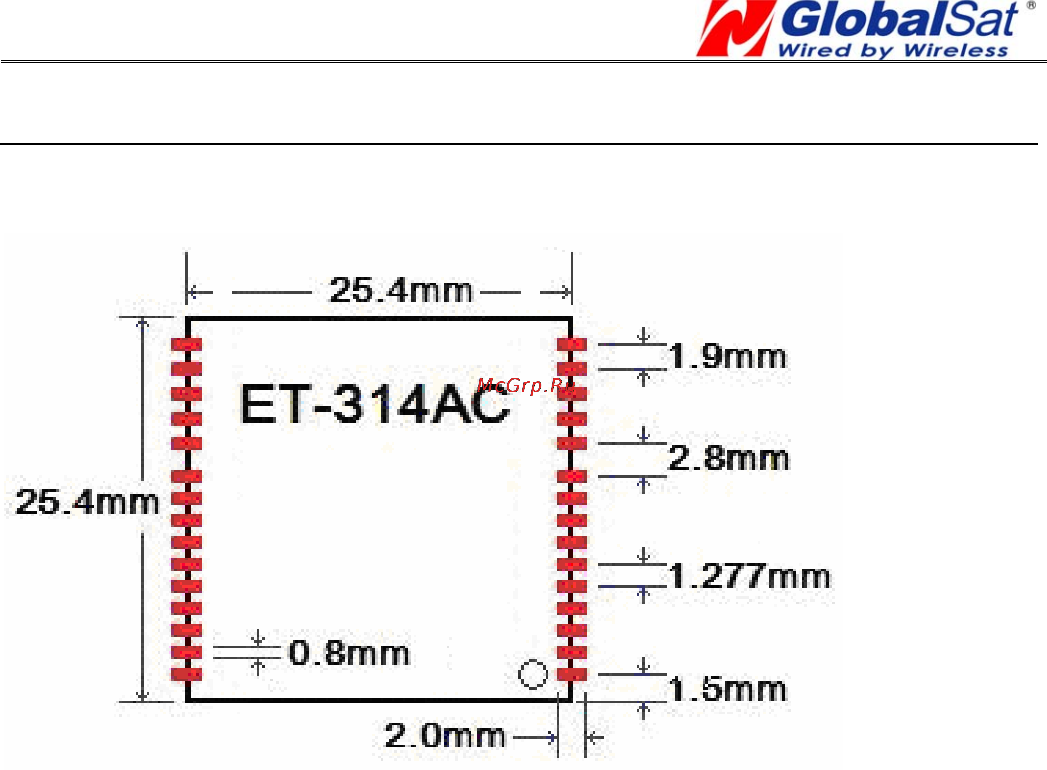 Globalsat ET-314 GPS Engine Board [21/22] Pcb layout recommend
