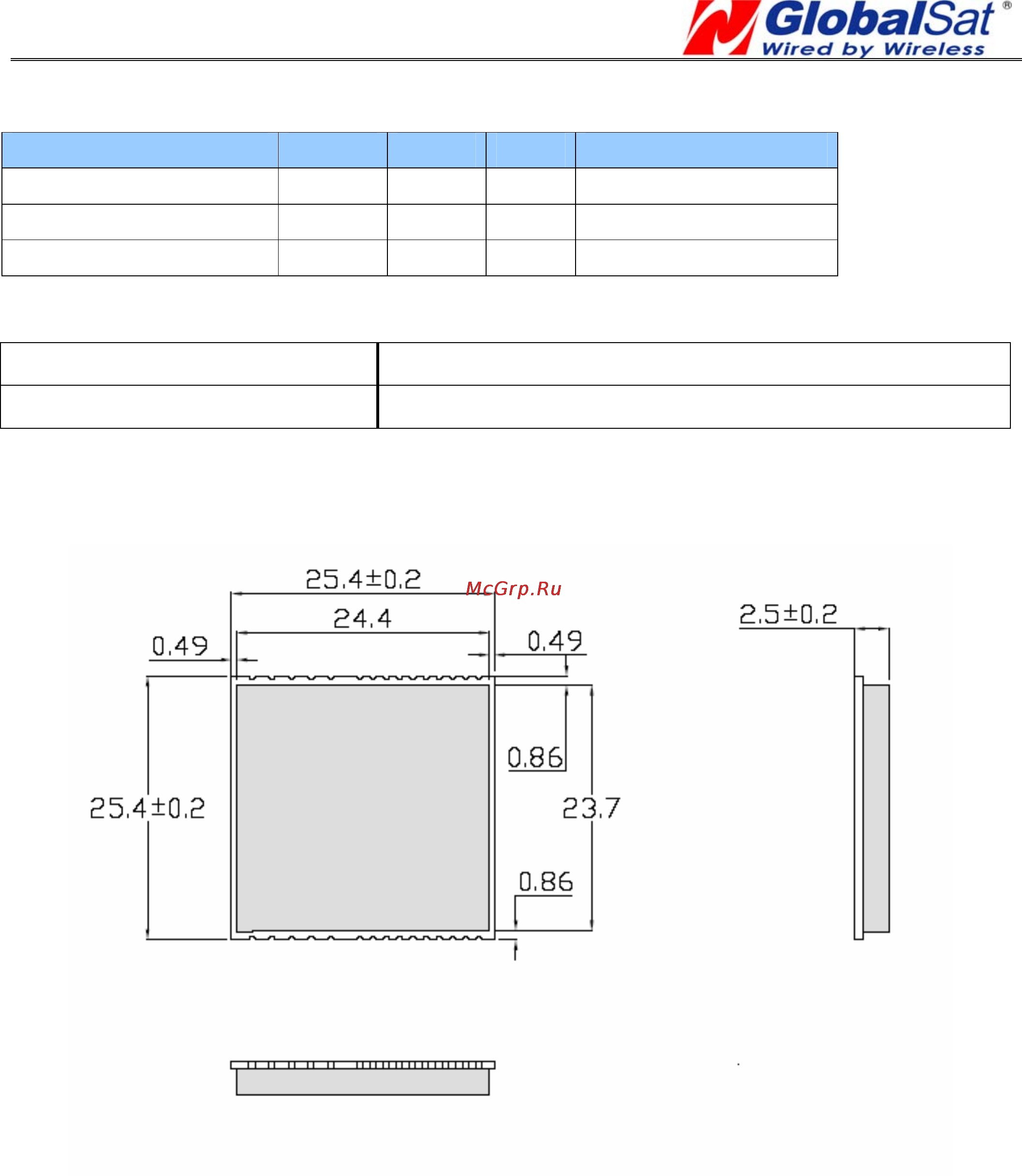 Globalsat ET-314 GPS Engine Board [6/22] Environmental characteristics