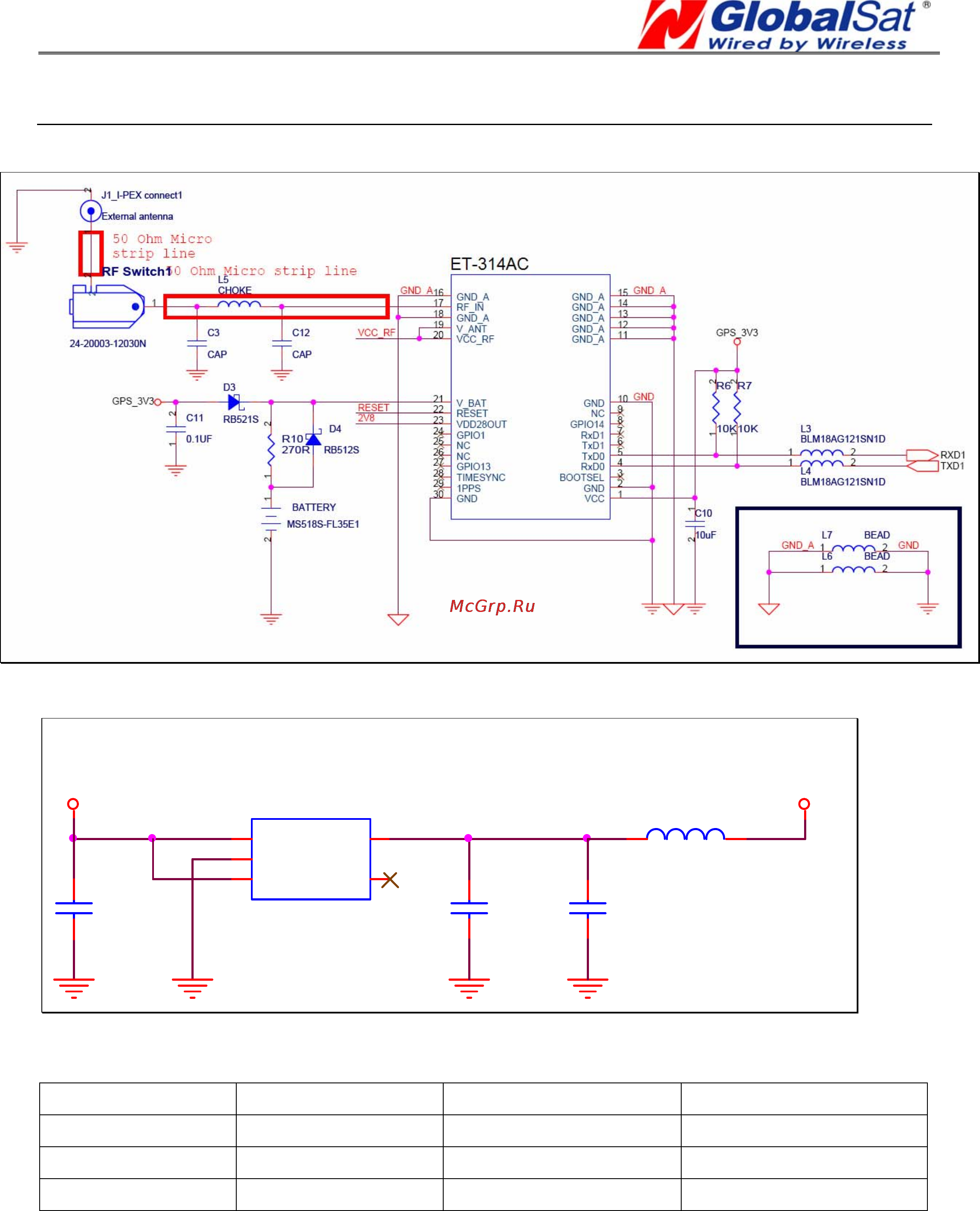 Globalsat ET-314 GPS Engine Board [7/22] Application circuit