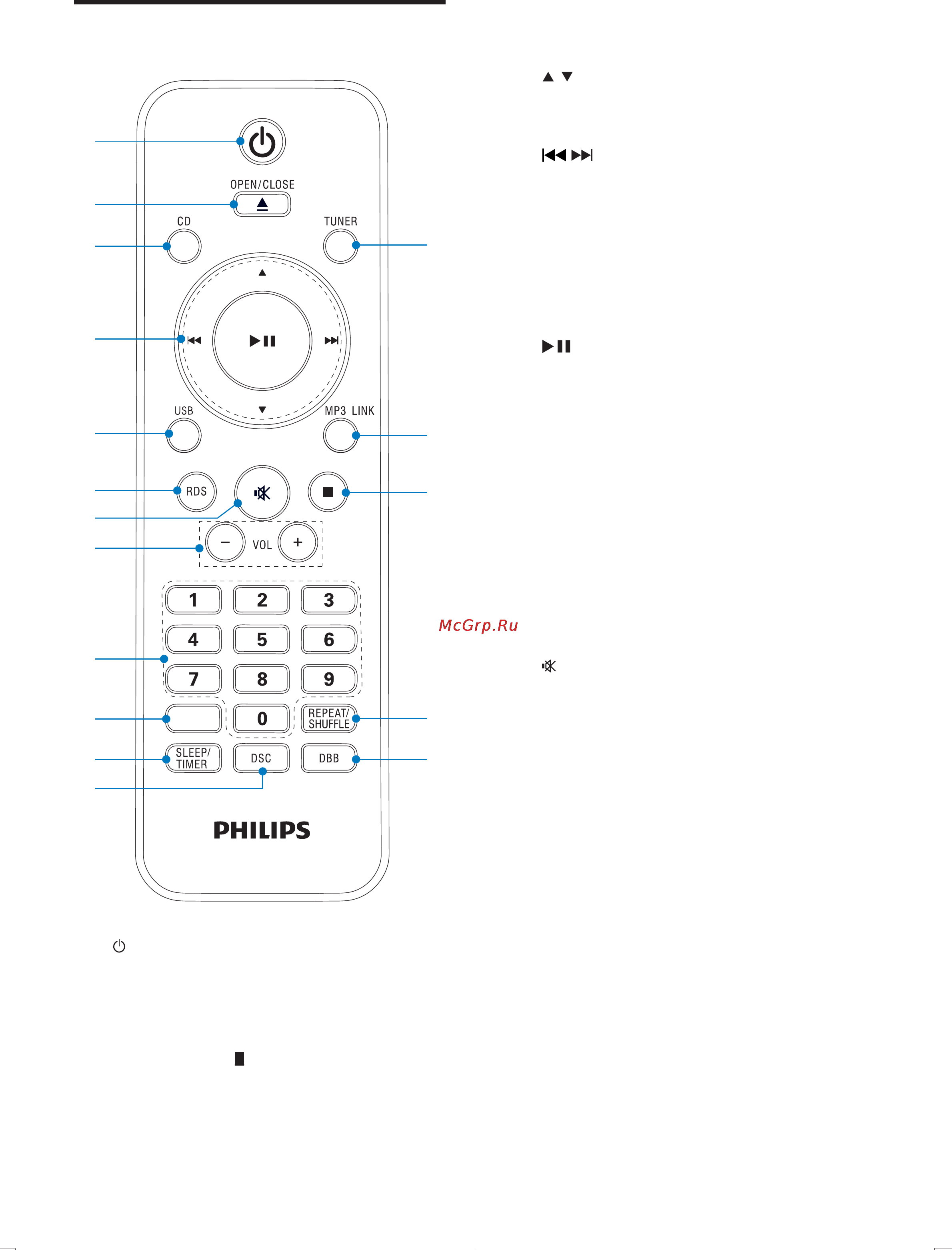 Philips MCM233 [9/23] Описание пульта ду