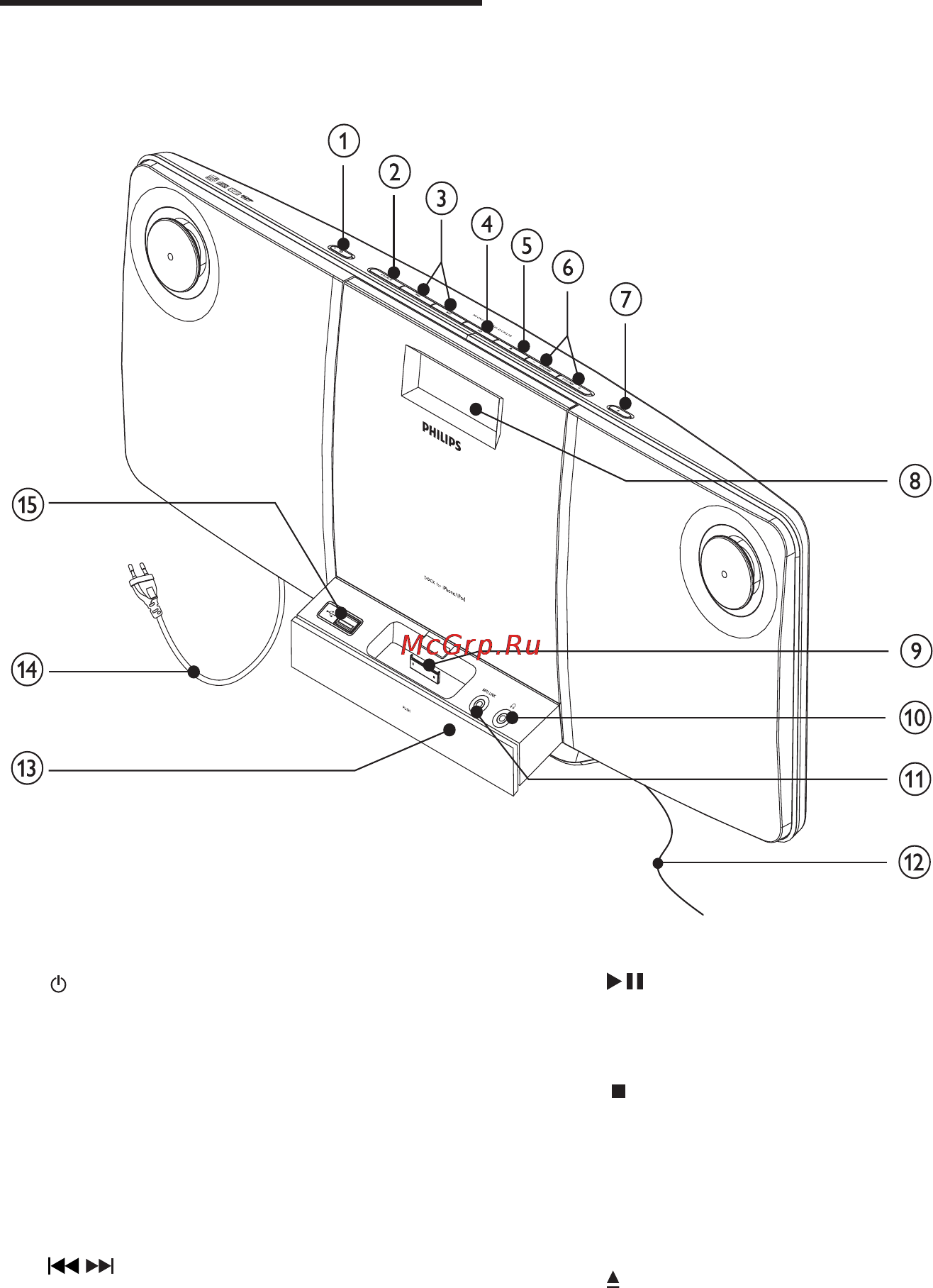 Philips DCM278 [7/24] Описание основного устройства