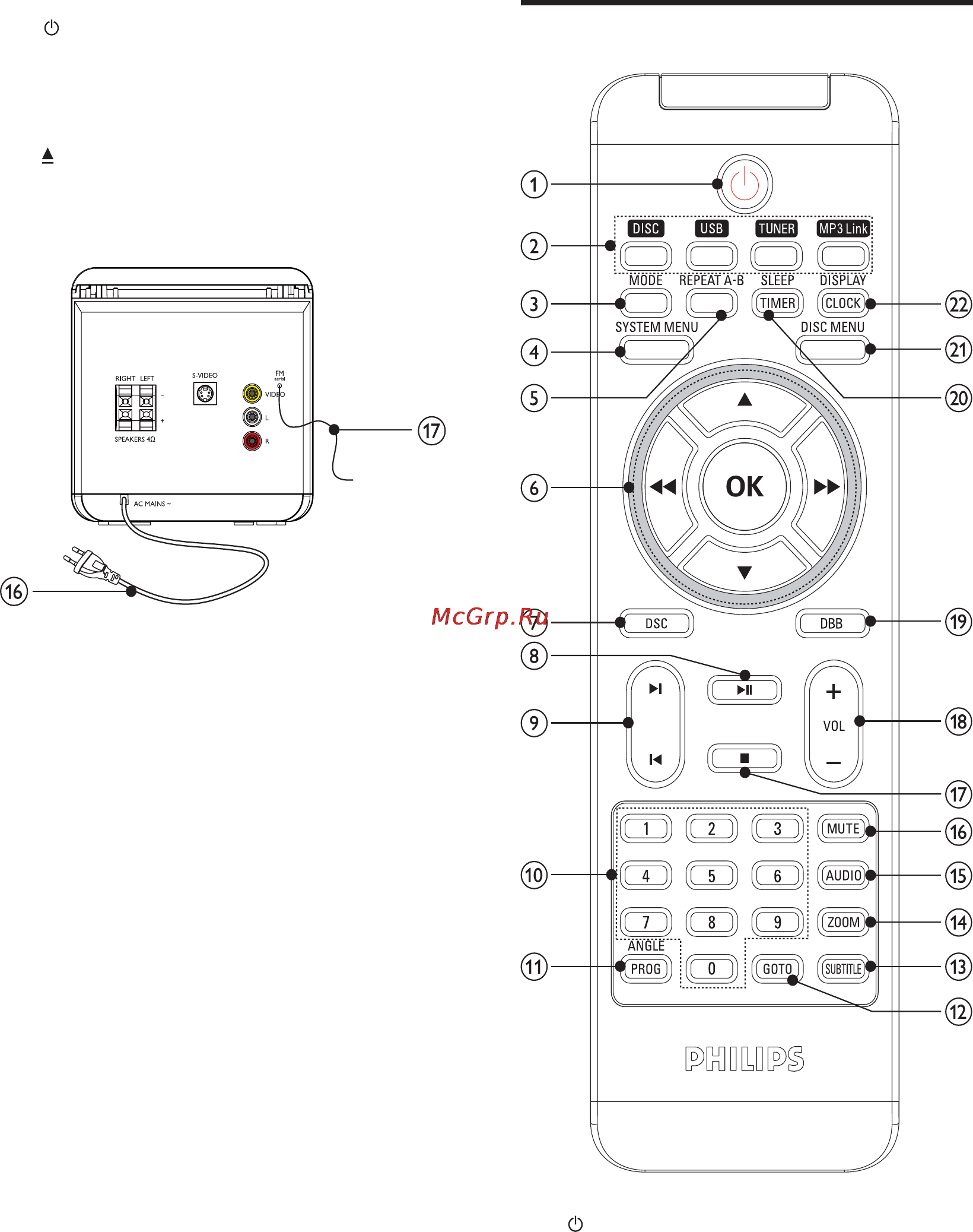 Philips MCD107 [9/37] Описание пульта ду