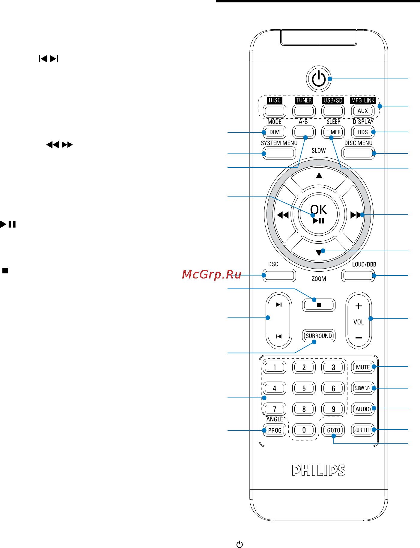 Philips MCD388 [12/50] Описание пульта ду