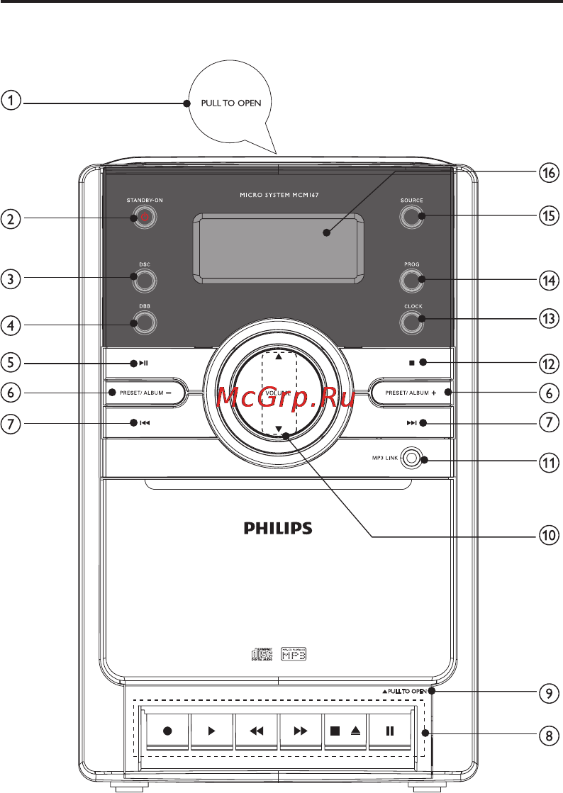 Philips MCM167 Инструкция по эксплуатации онлайн [10/42] 88463