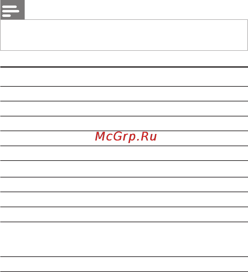 Philips MCM167 [31/42] Информация о продукте