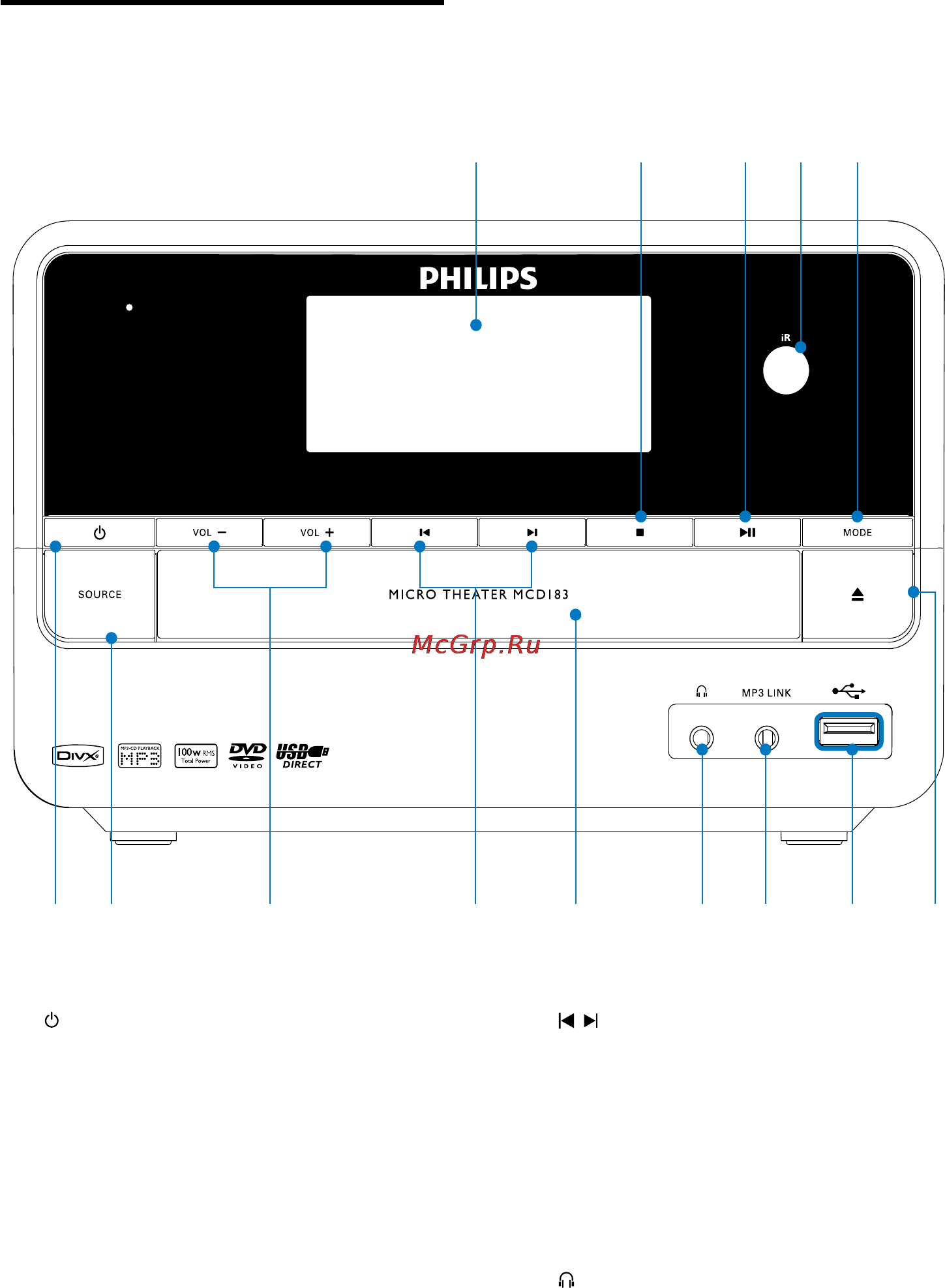 Philips MCD183 [10/43] Описание основного устройства