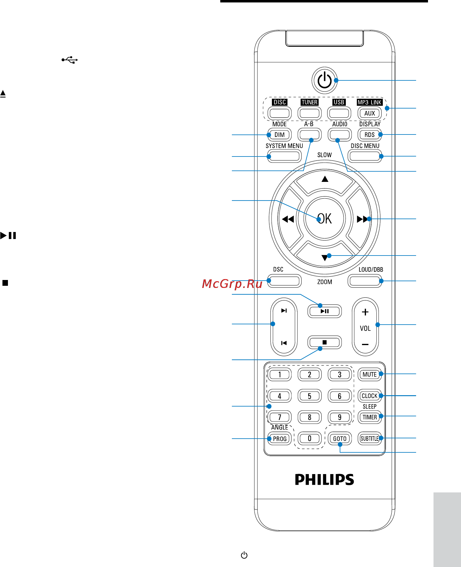 Philips MCD183 [11/43] Описание пульта ду
