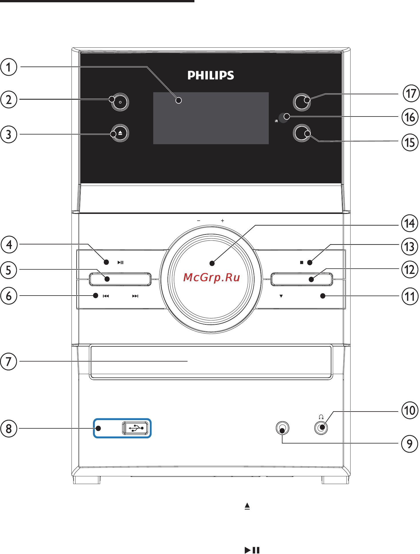 Philips MCM205 [7/24] Обзор основного устройства
