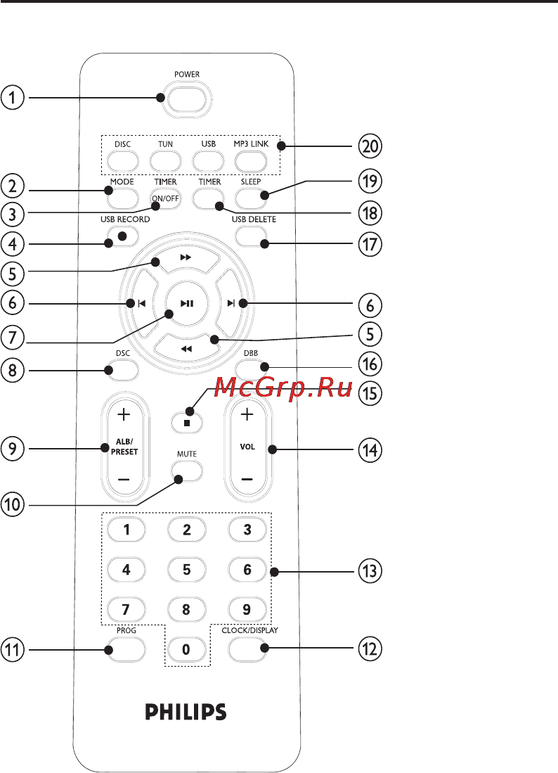 Philips MCM169 Инструкция по эксплуатации онлайн [12/43] 88475