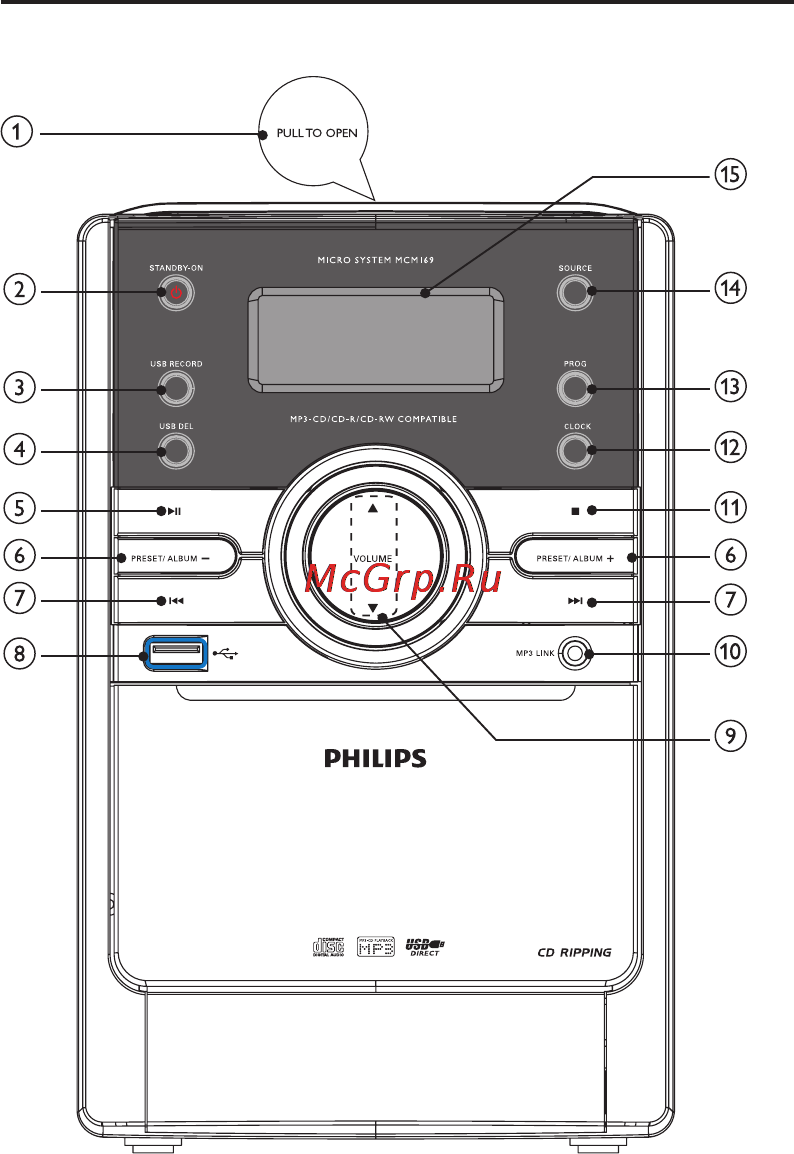 Philips MCM169 Инструкция по эксплуатации онлайн [9/43] 88475