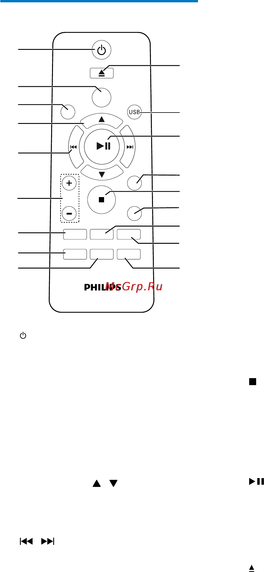 Philips MCM2150 [8/24] Описание пульта ду