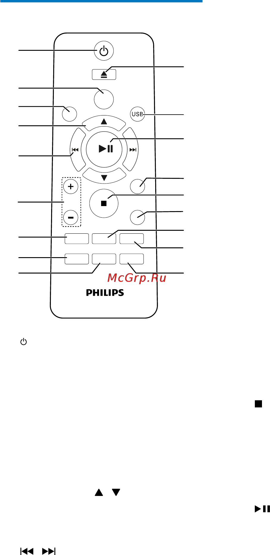 Philips MCM1150 [8/25] Описание пульта ду