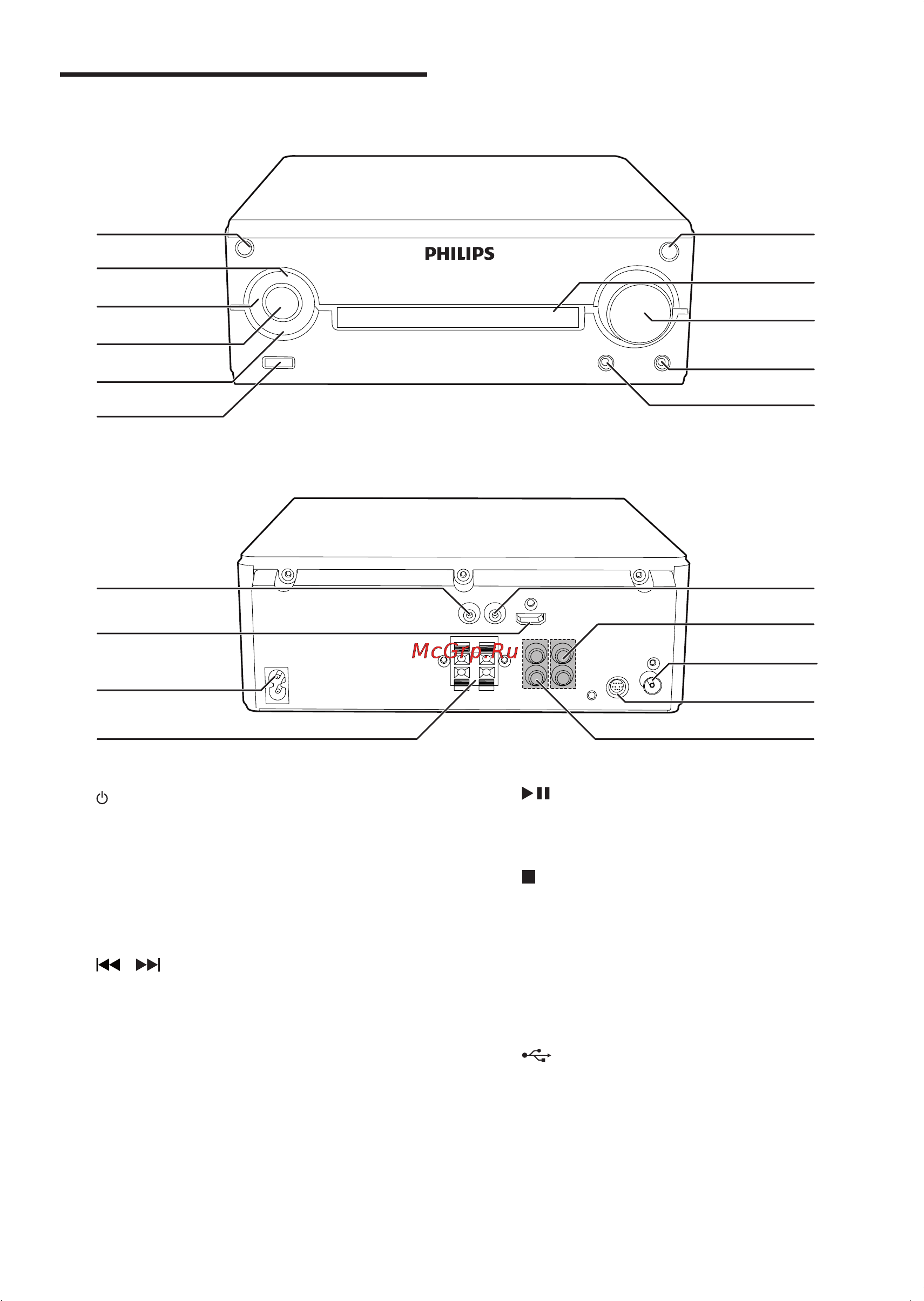 Philips MCD785 [7/40] Описание основного устройства