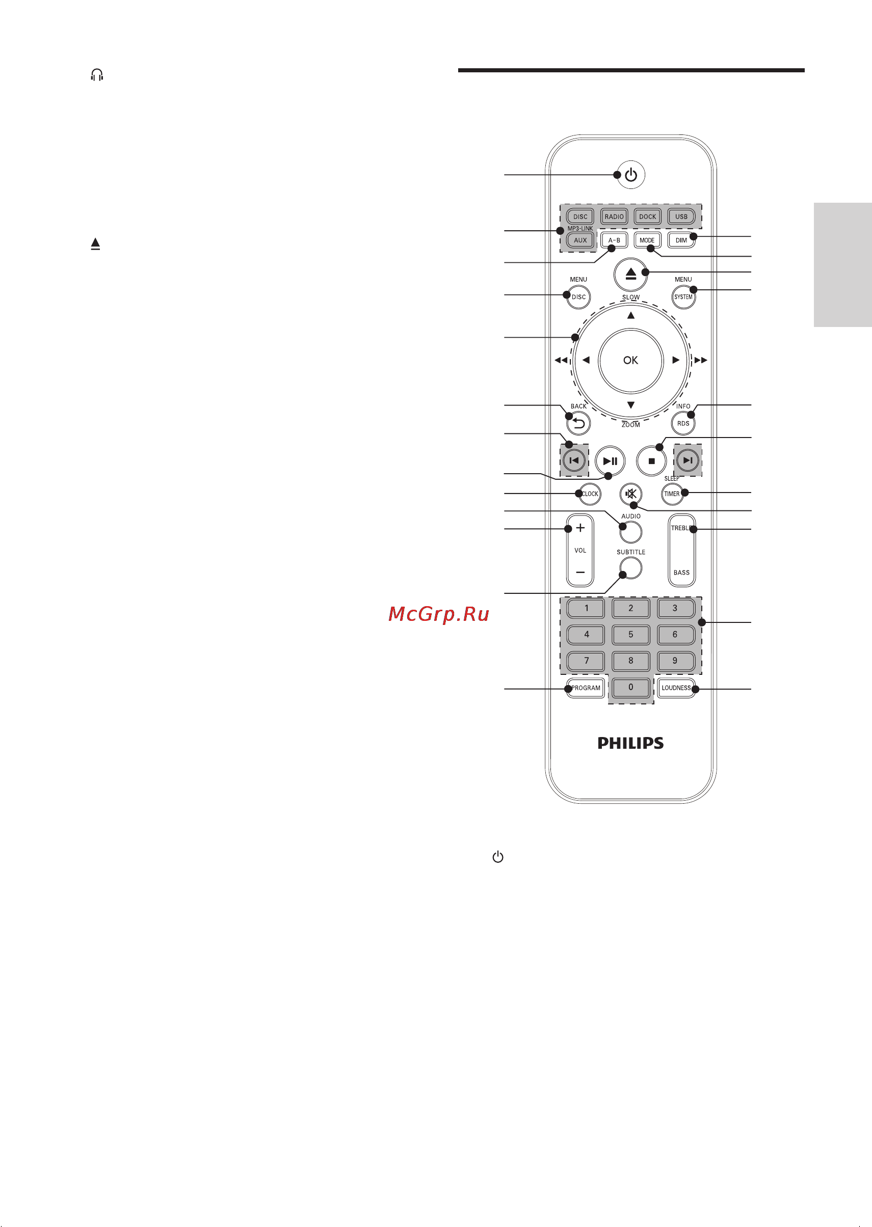 Philips MCD785 [8/40] Описание пульта ду