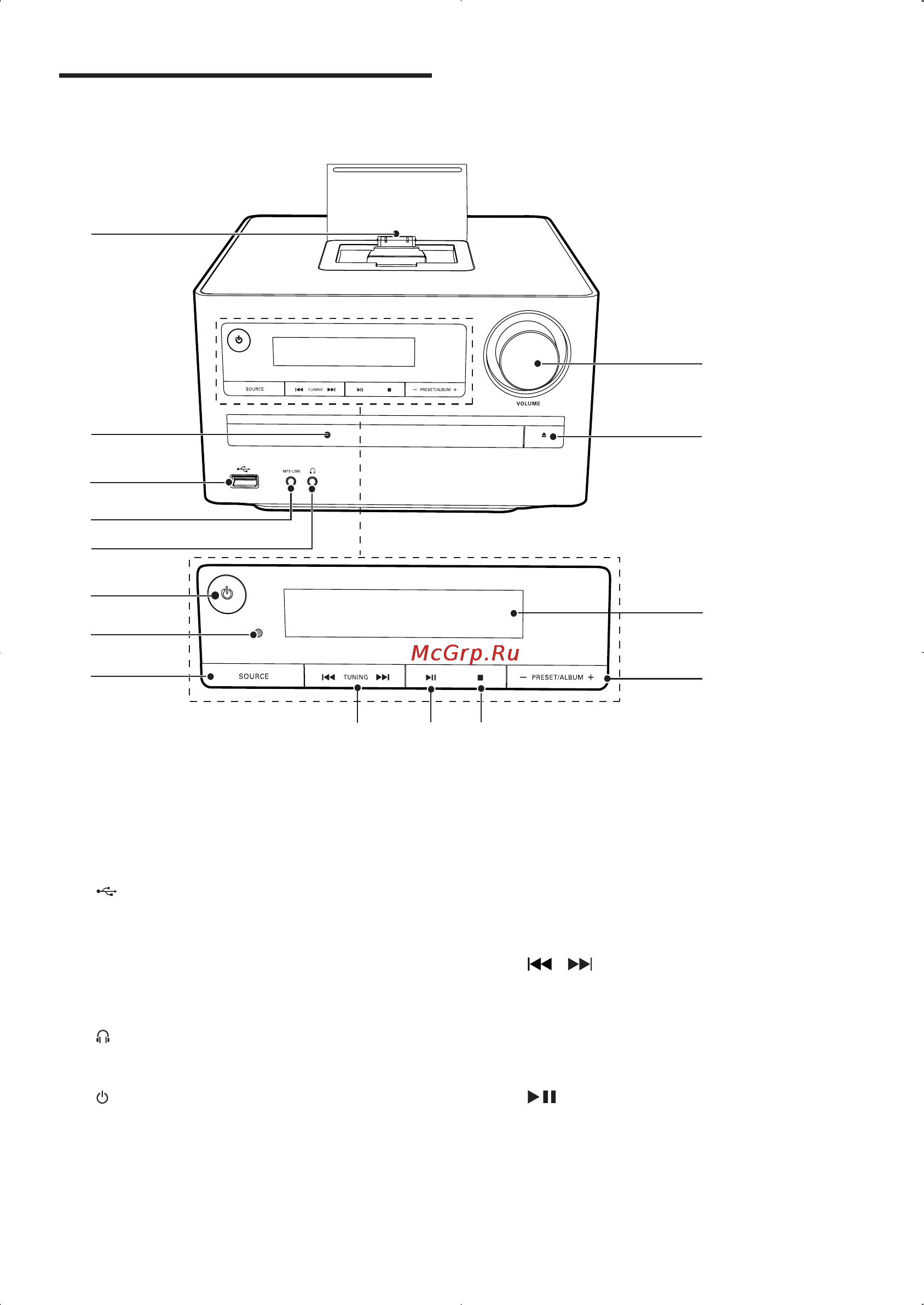 Philips DCM2020 [7/26] Описание основного устройства