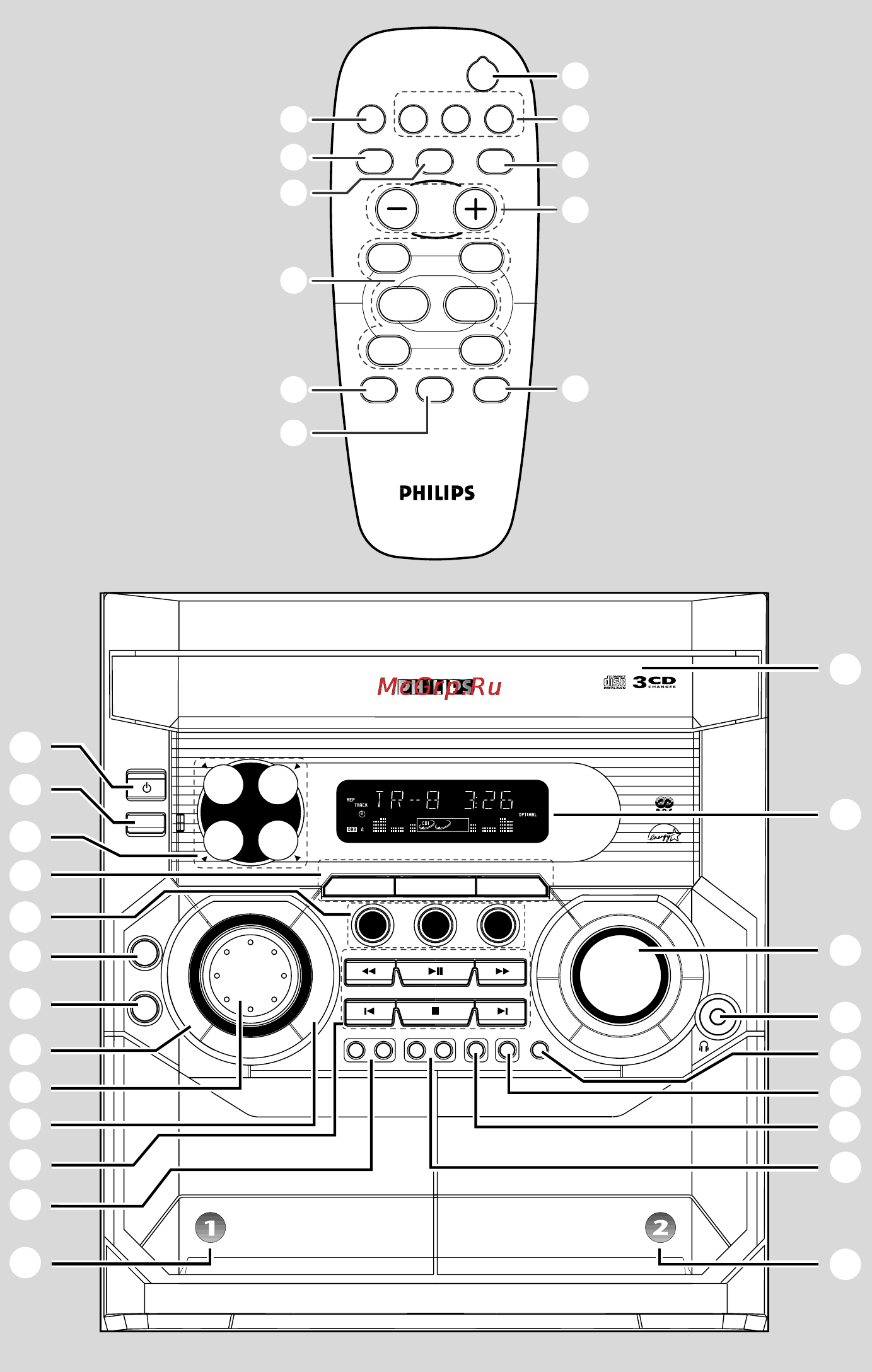 Philips FW C330/22 Инструкция по эксплуатации онлайн [3/31] 138569
